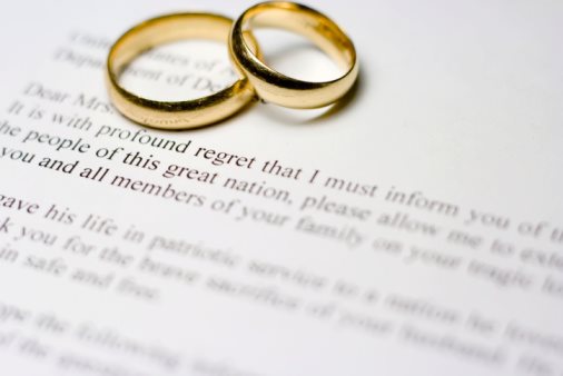 Defense Of Marriage Act Marriage