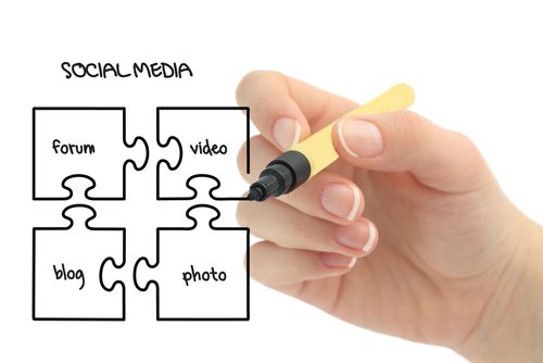Is Online Video Marketing Right for My Business?