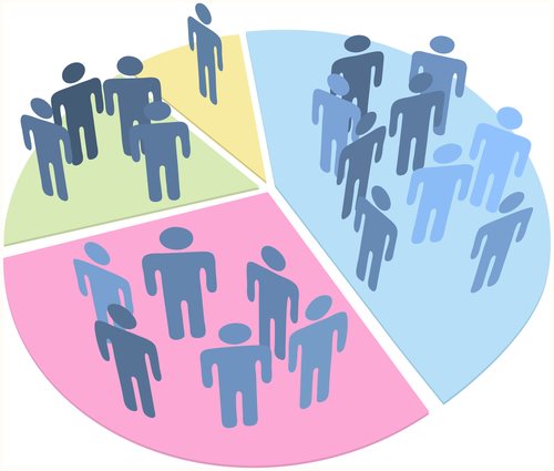A Guide to the Bureau of the Census