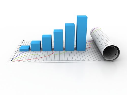 Statistics for the Overpopulation Problem
