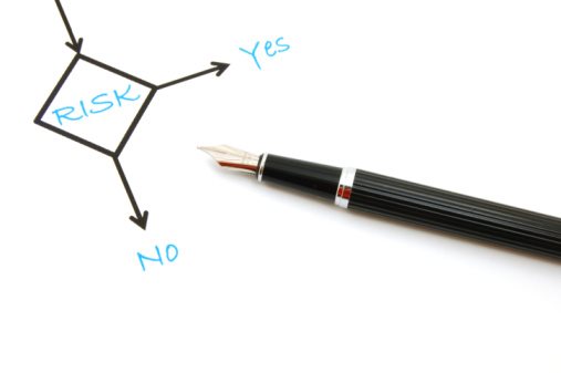 Understanding Risk Management