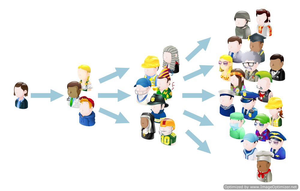 How Popular Hashtags Can Grab Twitter Followers
