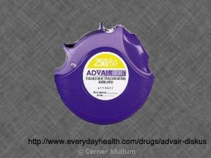 Advair Lawsuit