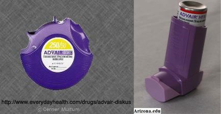 Advair inhaler vs diskus difference between