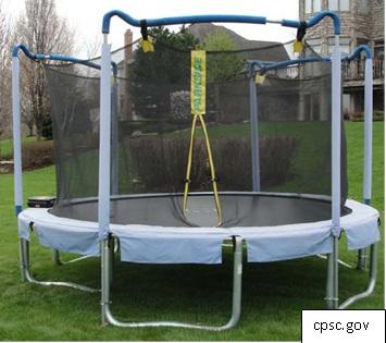 Sportspower Recalls Trampolines Because of Injury Hazard