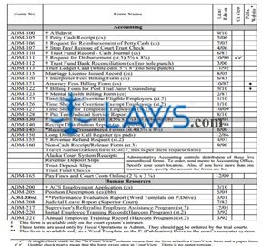 Alaska Court System Forms Catalog