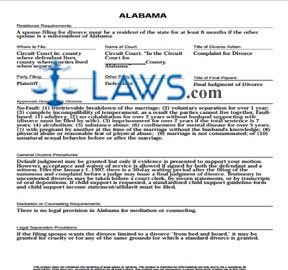Review your State's Guidelines
