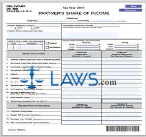 Form 300 Schedule K-1 Partners Share Income 