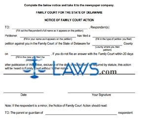 Form 244 Instructions for Publication  