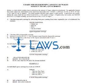 CHART FOR DETERMINING AMOUNT OF WAGES SUBJECT TO 10% ATTACHMENT