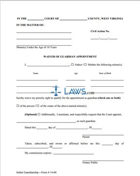 Form 4 Waiver of Guardian Appointment