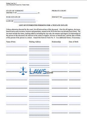 List of Interested Persons For a Testate Petition
