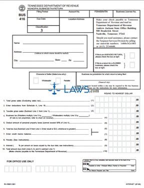 Different Types Of Business Taxation 2