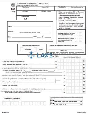 Form BUS 416 Classification 1A Municipal Business Tax Return