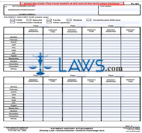 Schedule A and C, Receipts and Disbursements Worksheet—Standard Account 