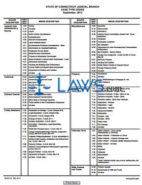 Form JD-CV-1c Civil Case Type Codes Listing 